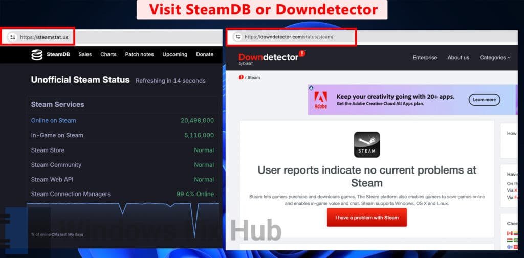 Visit SteamDB or Downdetector