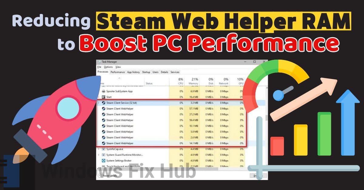 Boost PC Performance by Reducing Steam Web Helper RAM Usage