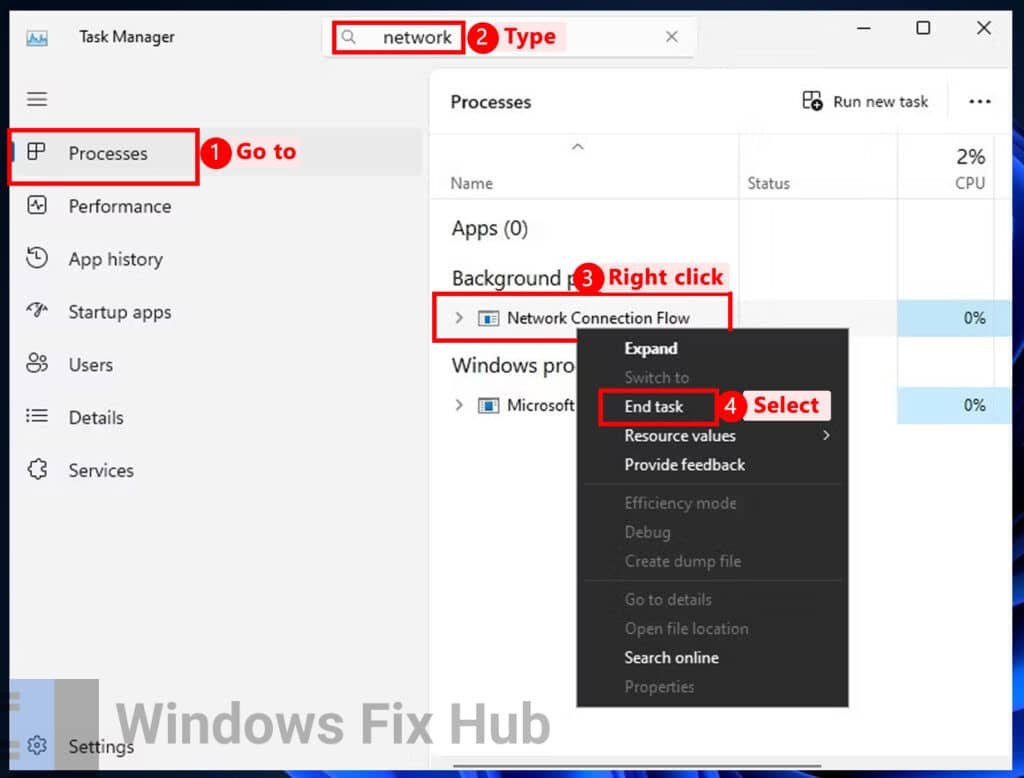 End Network Connecrion Flow in Task Manager